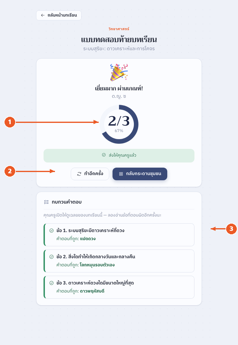 หน้าผลคะแนนของนักเรียน