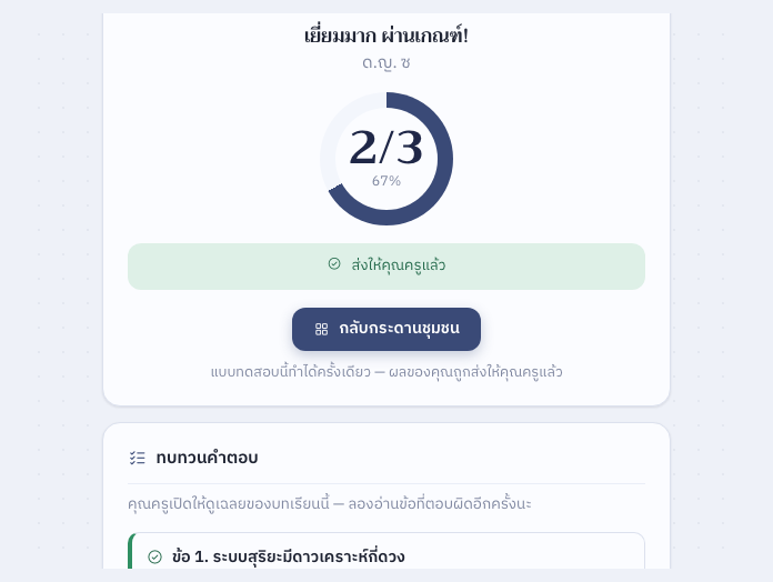 หน้าผลคะแนนที่ทำซ้ำไม่ได้